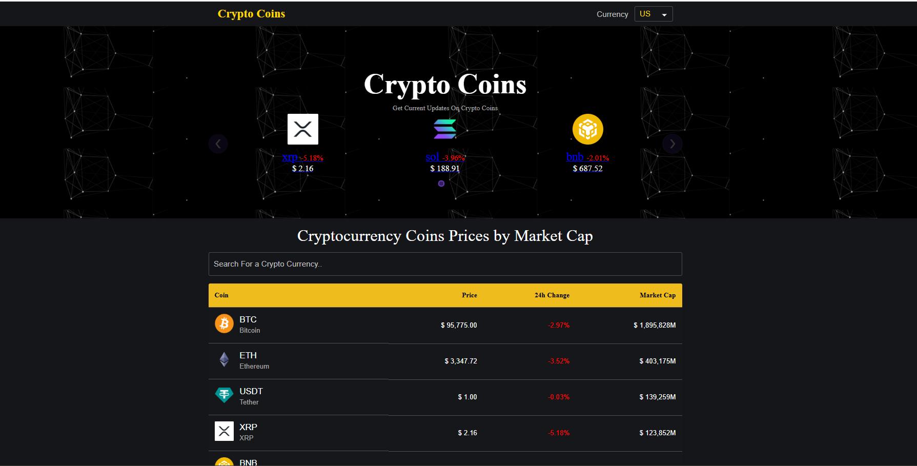 Crypto Coins App